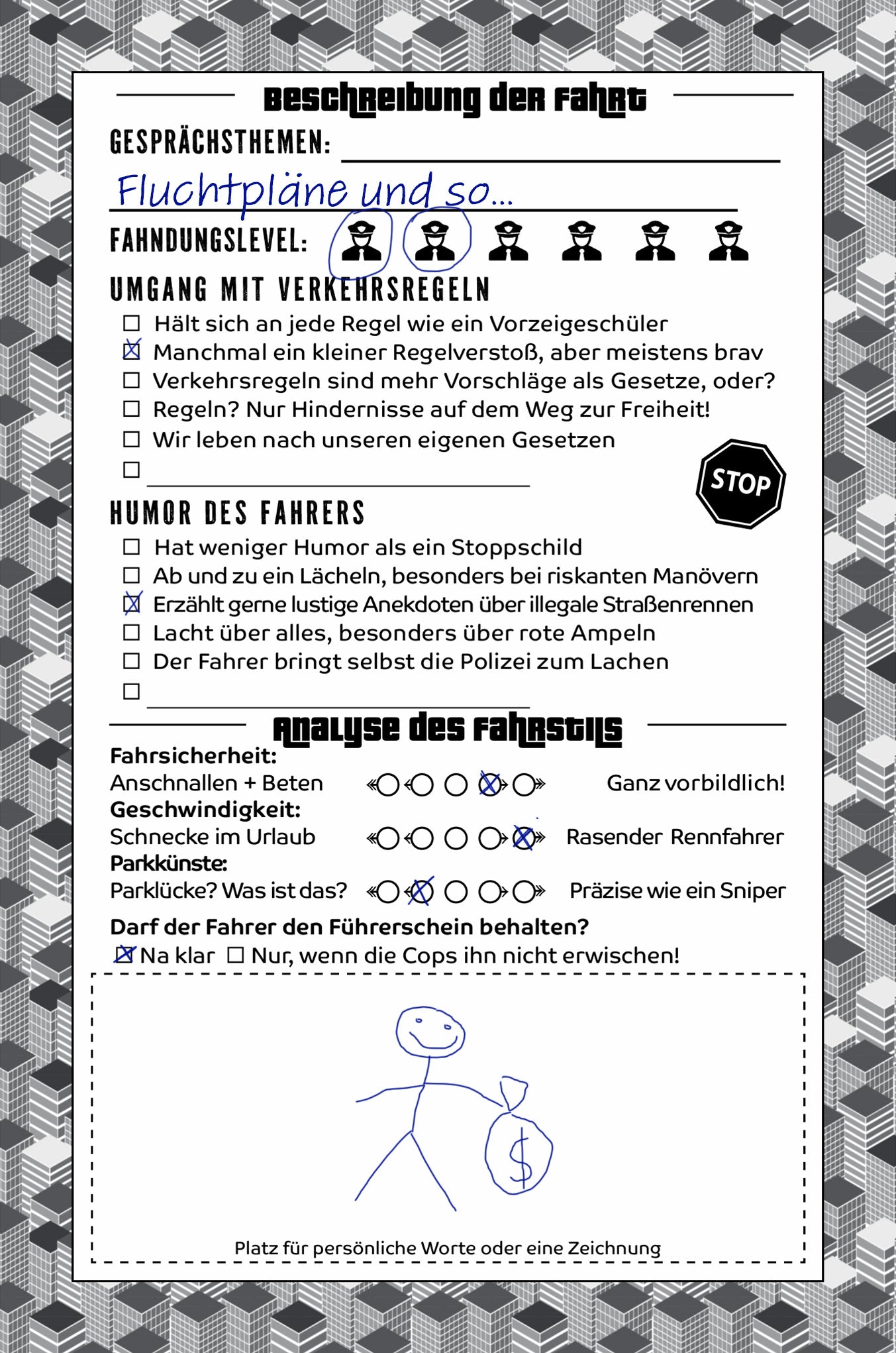 Das meistgesuchte Beifahrer Gästebuch